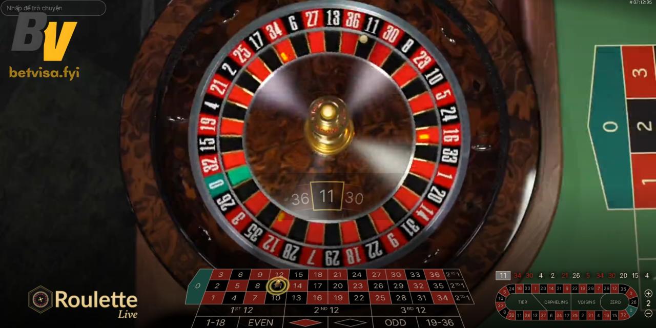 Trải nghiệm Roulette lôi cuốn, hấp dẫn tạo sự hứng thú khi chơi